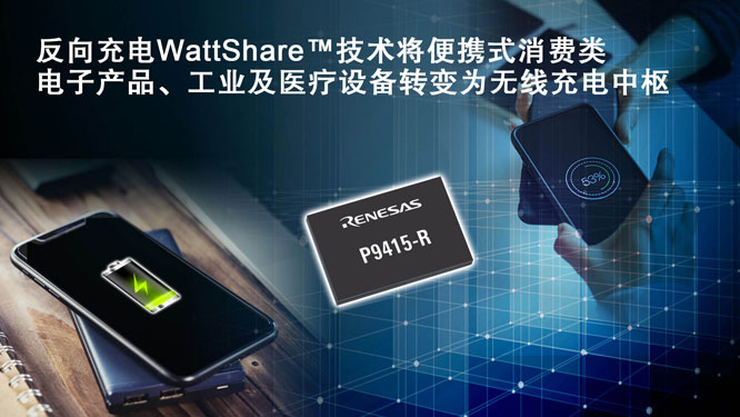 _Ƴ߂䷴WattShare TRxģʽ15WoԴP9415-RU(ku)չoԴa(chn)Ʒ