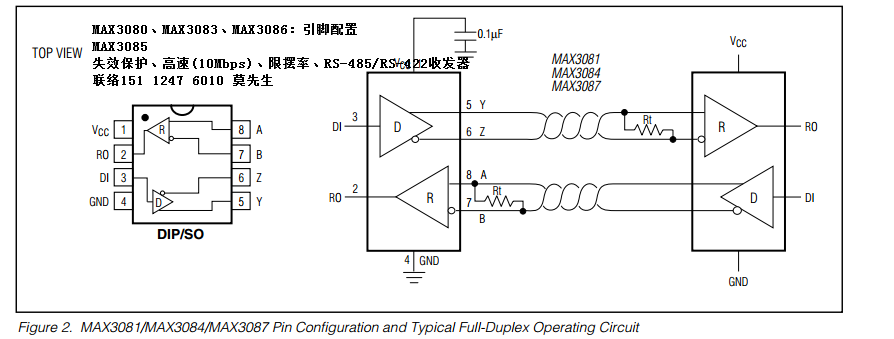 RS485늱HVD3082_MAX3085_THVD1500_