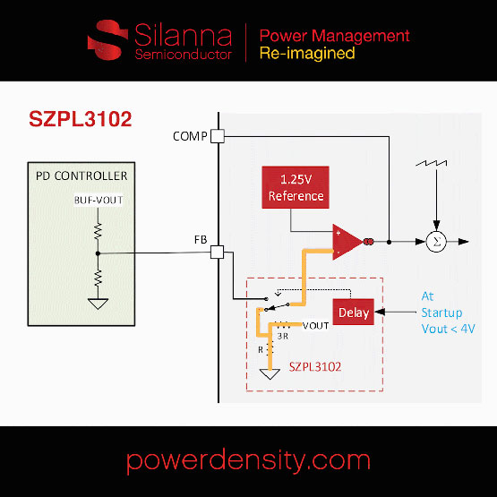 Silanna SemiconductorƳṩЧʺ͹ܶȵDC-DCDQϵУǰδеСߴ͵ͳɱ