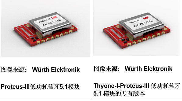 頖ӰloģK-Proteus-IIIThyone-I