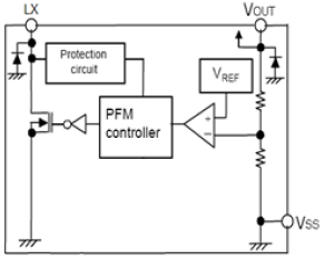 SL8335 Small Package PFM Control Step-UpDC/DC Converter