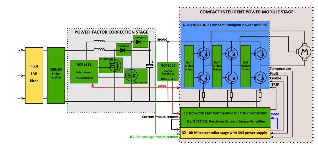 ƽFƳON Semiconductor NCP1632늙C