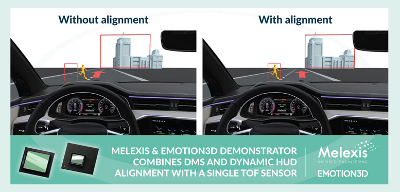 Melexis  emotion3D ͨچ΂z^м DMS  HUD ӑBУ