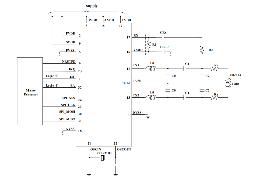 NXP CLRC663a ISO/IEC15693f(xi)hNFCоƬ