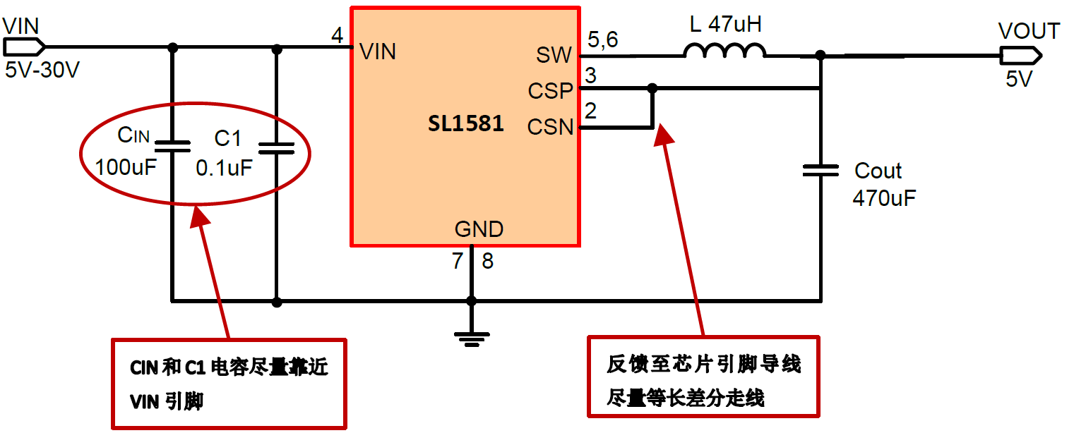 SL1581 30V 2.4Aͬ 늳سIC