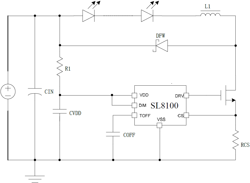 ɭSL8100 ʹLED