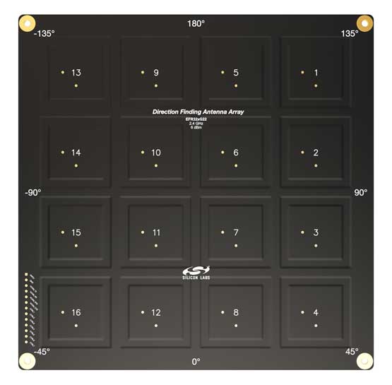 Silicon LabsƳMӲܛȫBluetoothλ(w)