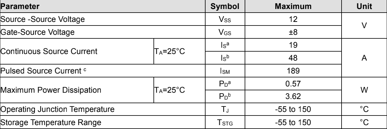 FlI̓pNϵMOSFET