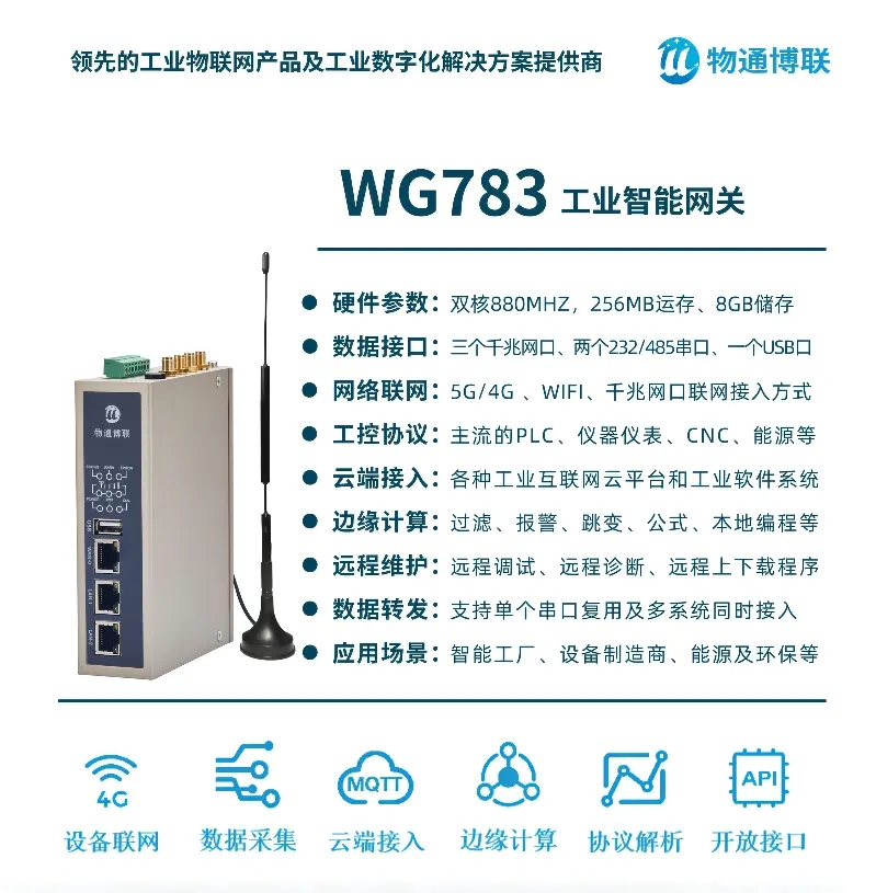 2022߅Ӌ5GƾW(wng)P(gun)WG581 (lin) 5G