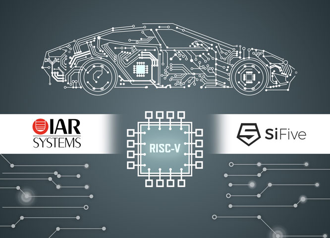 IAR Systems RISC-V ܰȫ_l֧µ SiFive ܇Q