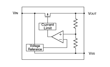 AP1272 LDO ԷIC 18V ·ԭD