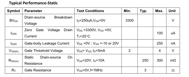 3300V̼MOSܸߵē늉и͵ʣضȸ(SiC MOSFET)