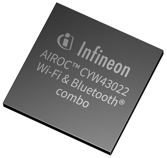 ӢwƳ AIROC CYW43022 Wi-Fi 5  {(ln)һa(chn)Ʒֱ 65%@L(lin)W(wng)(yng)е늳ʹÉ