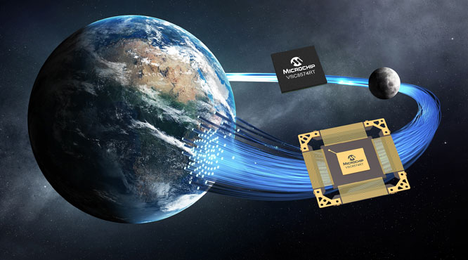 MicrochipƳȫVSC8574RT PHY  MһUݗǧ̫WPHYaƷ