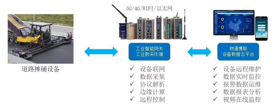 ·䁙CẖO(jin)(lin)W(wng)Q