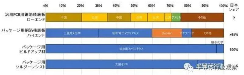 ձ댧wO䣬ָܱ