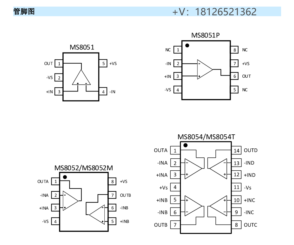 MS8051\ŴPin to PinAD8051/AD8052/AD8054