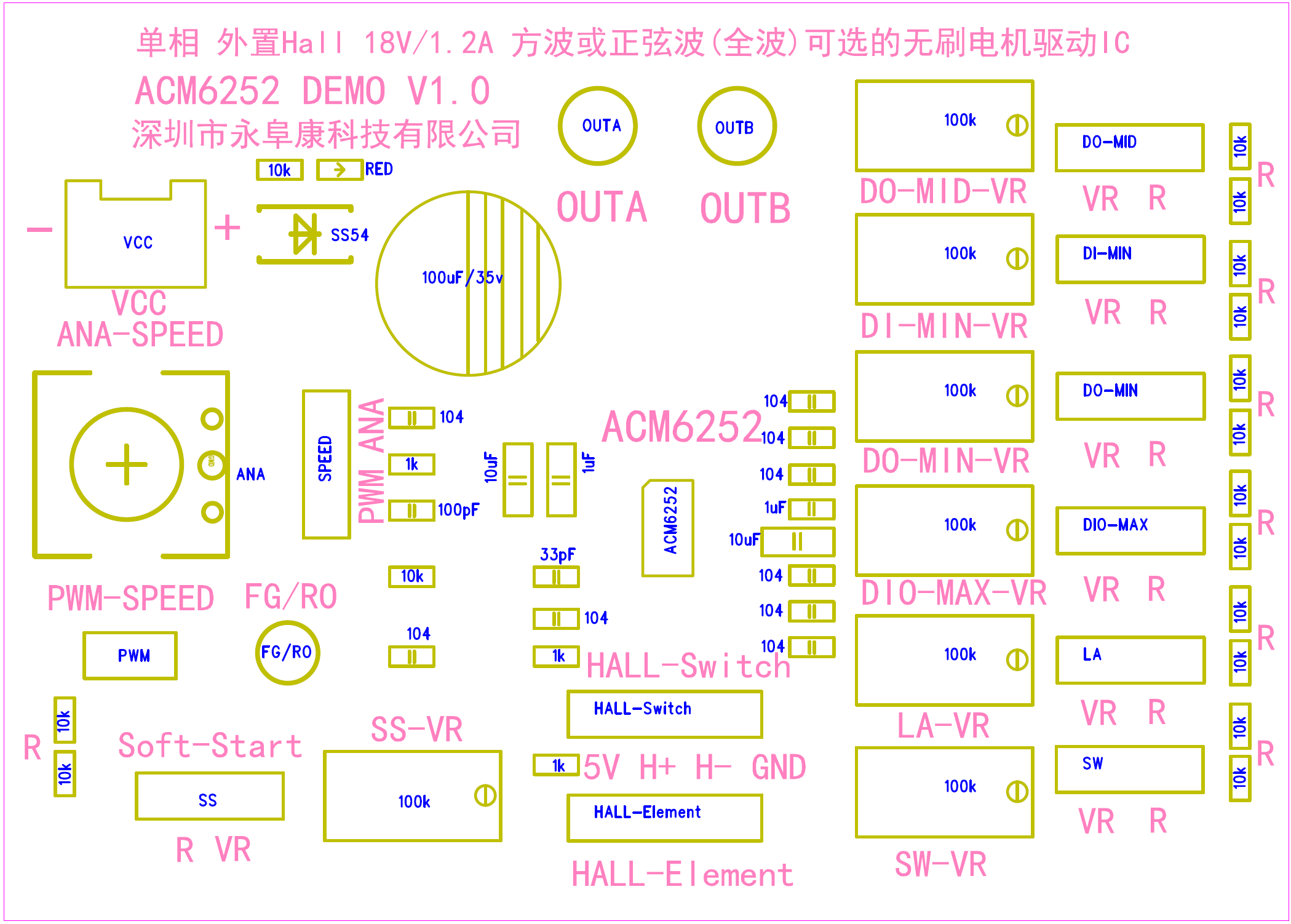 ACM6252  Ҳ/BLDCֱoˢ늙CICQ