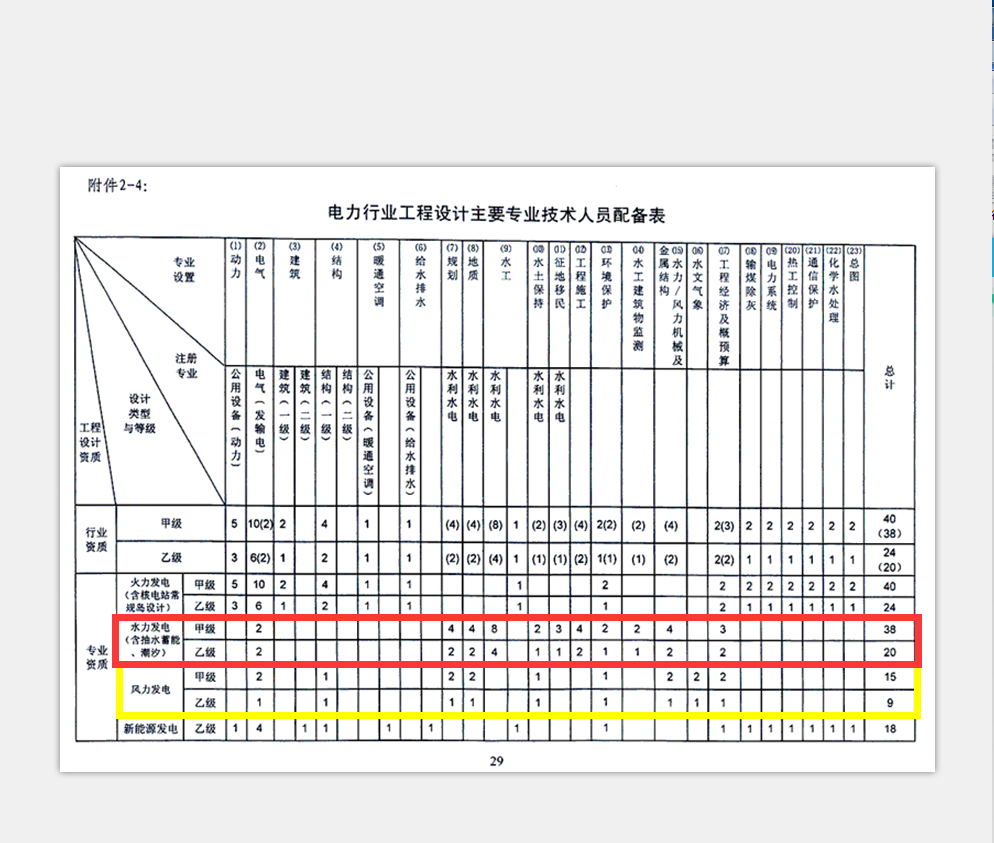 ИI(y)̌I(y)O(sh)Ӌ(j)Y|(zh)׃蹤̎r(ji)X