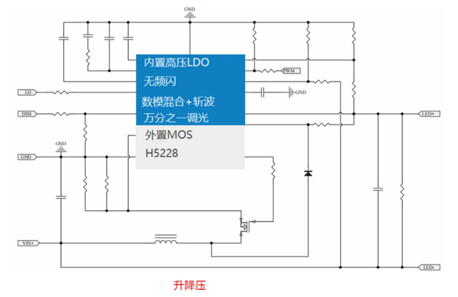 H5228 DCDC 6.5-75V LEDоƬIC,֧12V24V36V48V60V PWMģM͔Dģ{