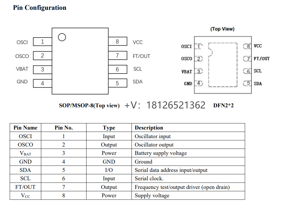 M41T00Ќrr-a(chn)RS4C400