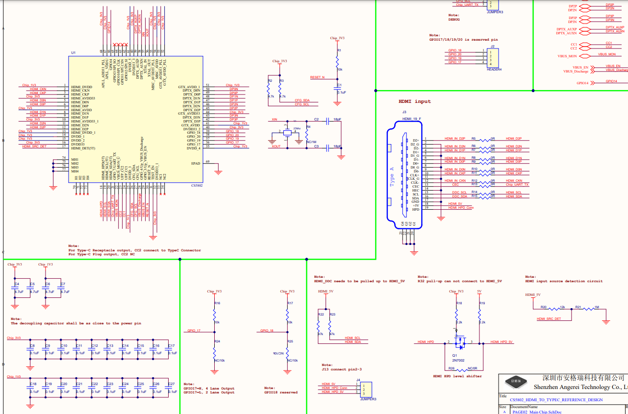 CS5802·D|LT6711AOӋ·D|HDMIDTypec 4k60