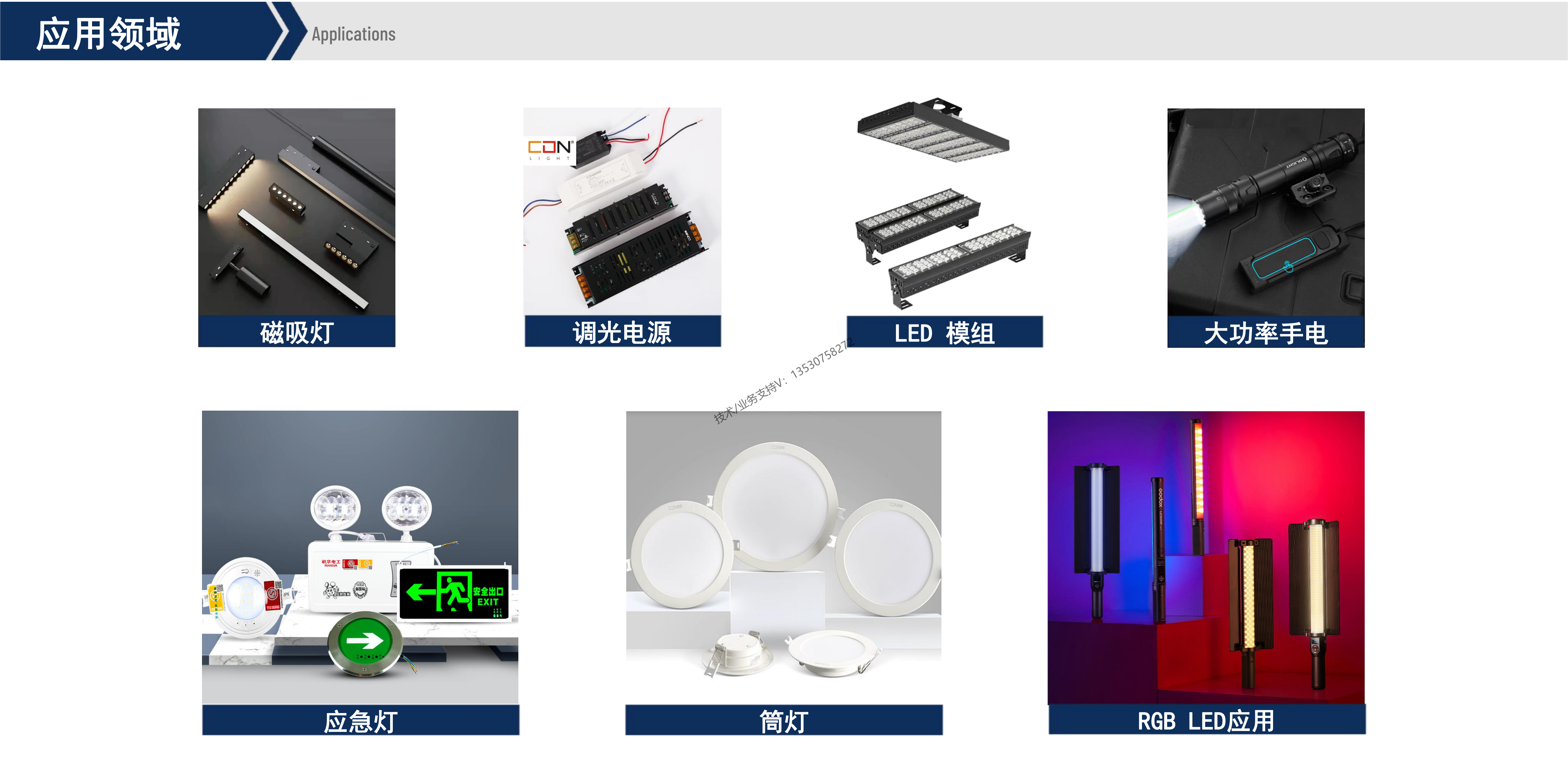 80W~{{ɫ | ͬ LED оƬFP7195PWM̖DģM̖M{⣬ȿ_0.1%