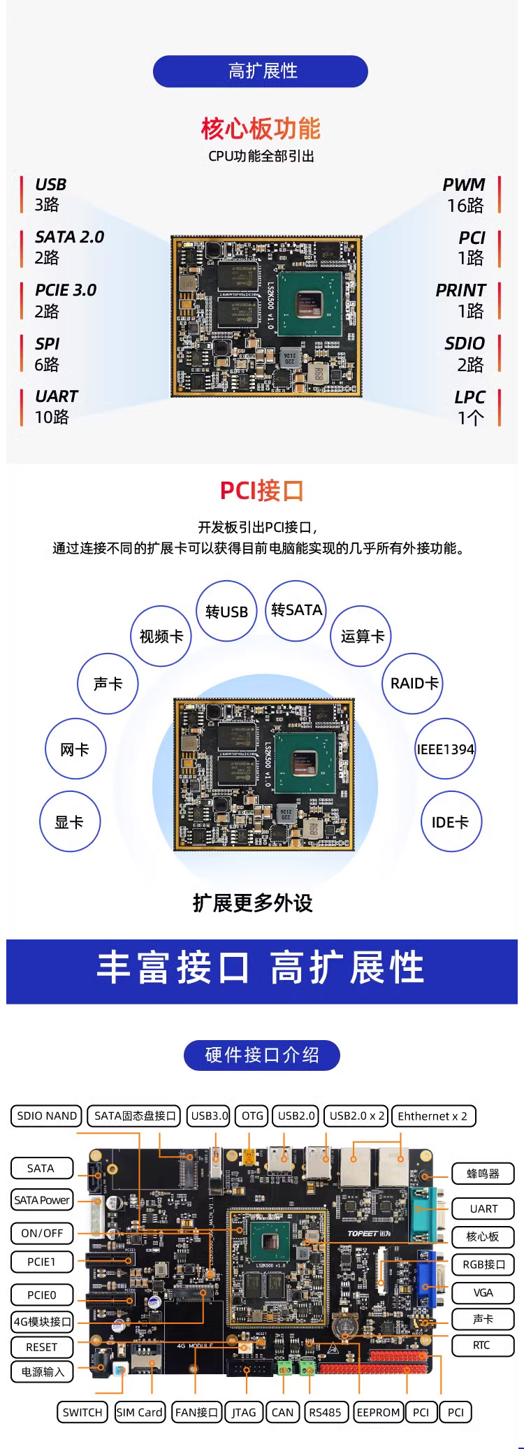 ѸL(zhng)S2K0500_(ki)l(f)ȫ(gu)a(chn)(yng)ڻ(lin)W(wng)(yng)áӡKˡBMC t(y)(sh)ءͨӍͨȸǶʽI(lng)