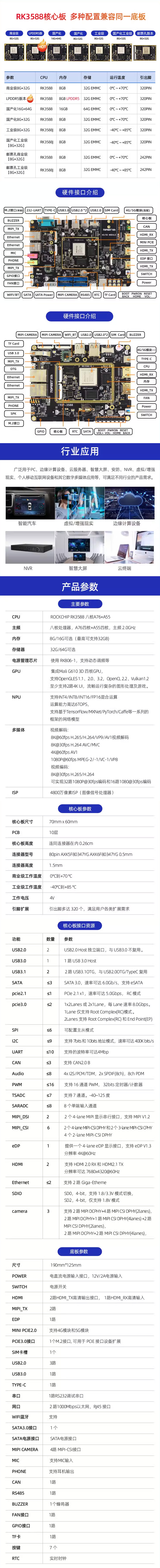 ѸRK3588LPDDR5 8G+32Gİ