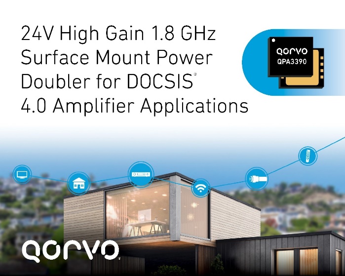 Qorvo Ƴ DOCSIS 4.0  24V ʱ