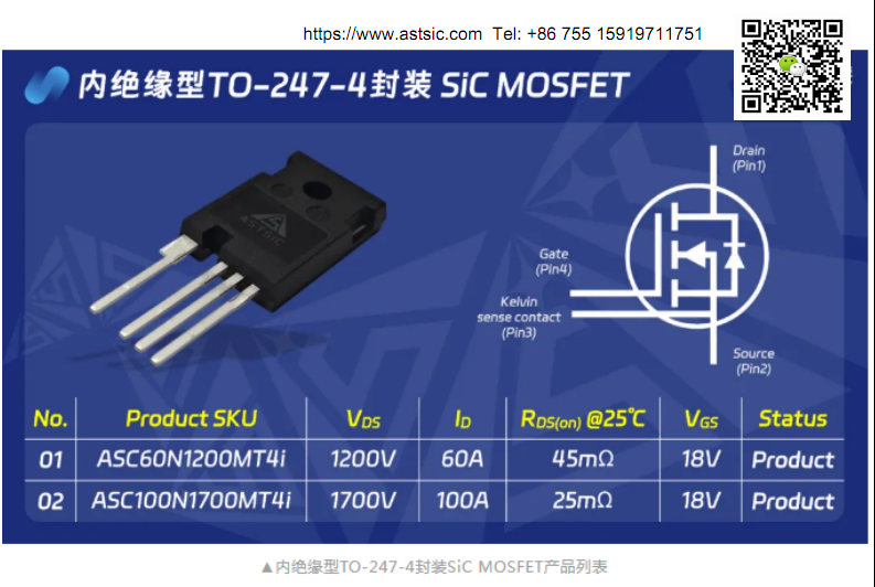 1200V~1700VȽ^SiC MOSFETЧܑṩx