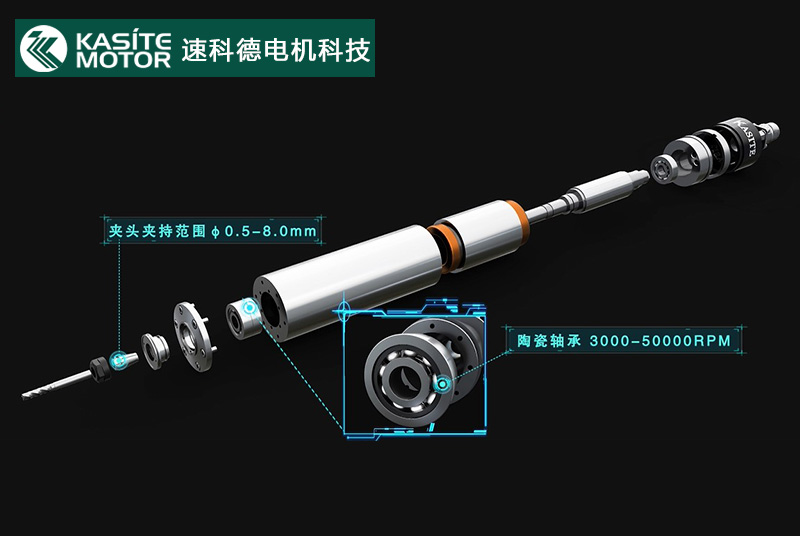 C(j)˴SSycoTec 4060 ER-S܇(ch)늙C(j)C(j)оpĥӹ