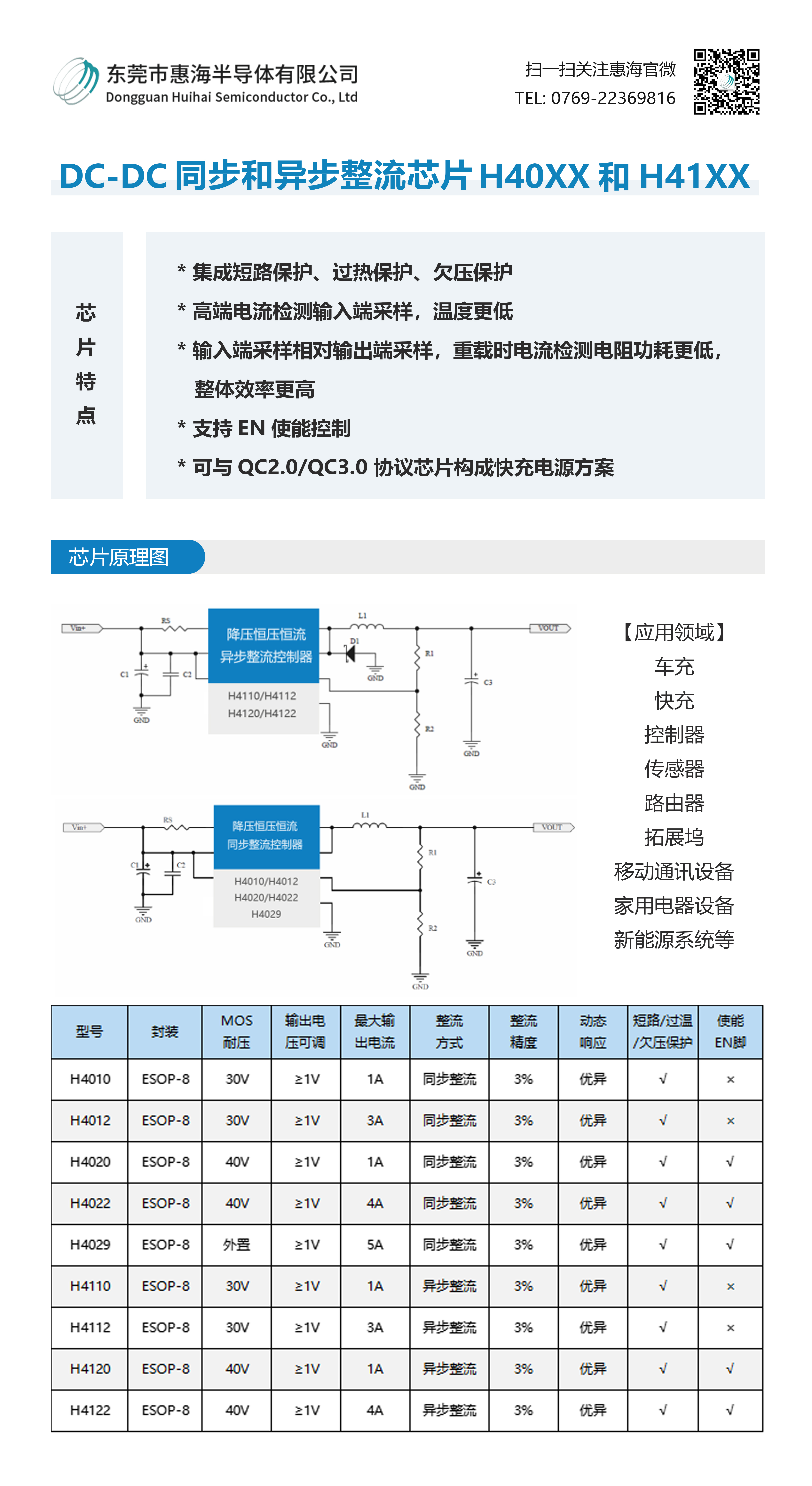 DC-DC 30V12V ic 12VD5V· 5V3.3V3.5Aͬ㉺оƬ-H4012