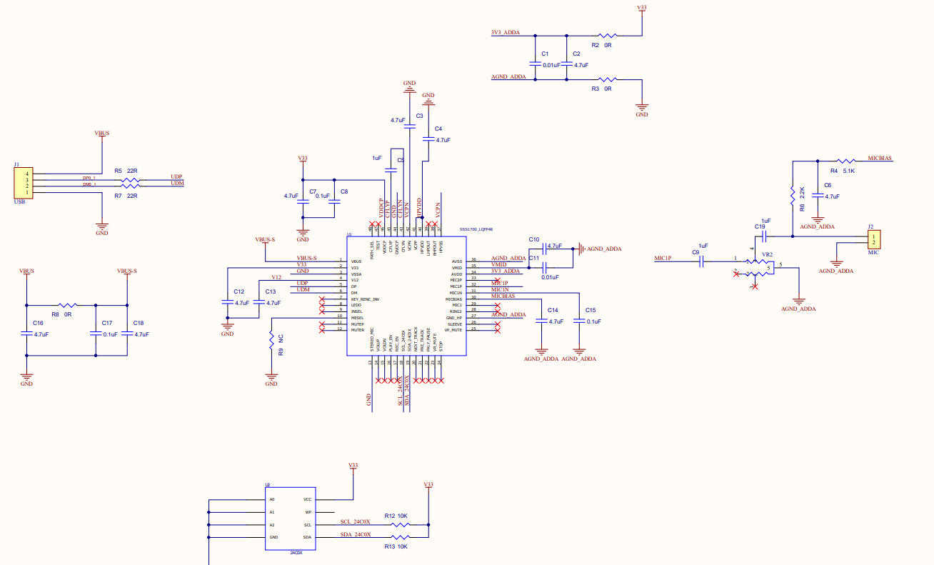 SSS1700C1΄(chung)USBlоƬ֧24BIT/192KUSBɘUSBL(fng)оƬ