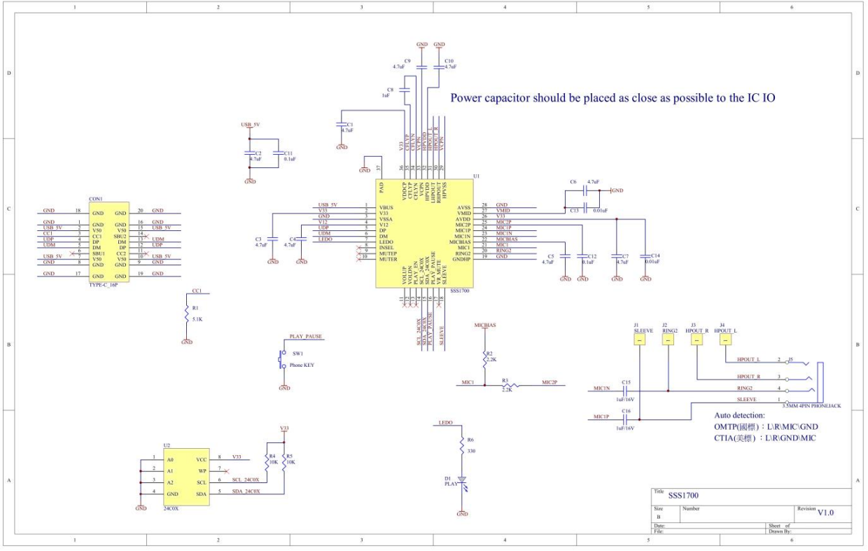 SSS1700 QFN36USBl/TypeCU(ku)չ]/оƬ