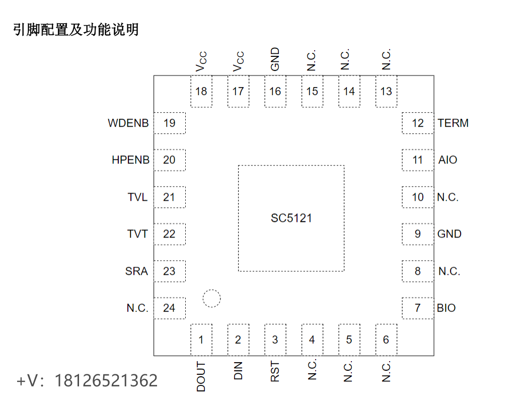 SC5121ͥհlpin to pinMAX22288