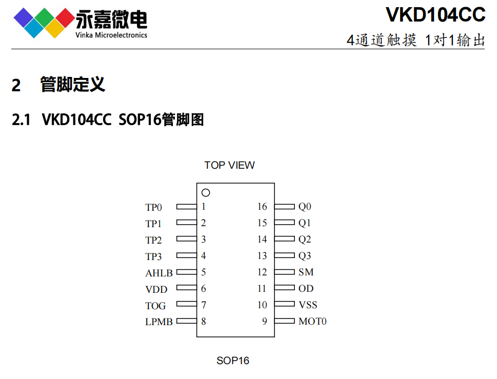 VKD104CC SOP164ͨ|/4I|оƬ/ʽ|IC