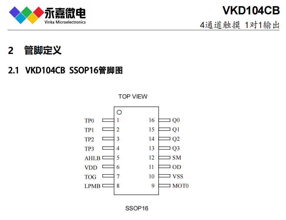 ͹4I|/4ͨ|оƬ/||IC-VKD104CB SSOP16