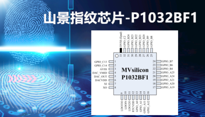 Wi-Fi{(ln)ͨſƶO(sh)ӋһA(y)RM Cortex-M3MCU