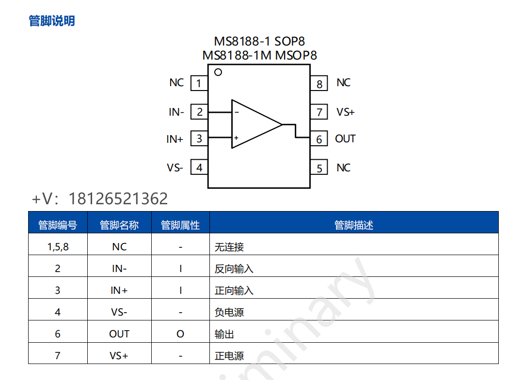 MS8188\ŴɼADA4522/MAX44244/TPA1831