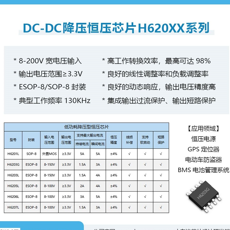 DCDC150V100V80V12V1.5A  5V1.5A ㉺оƬH6203L MOS
