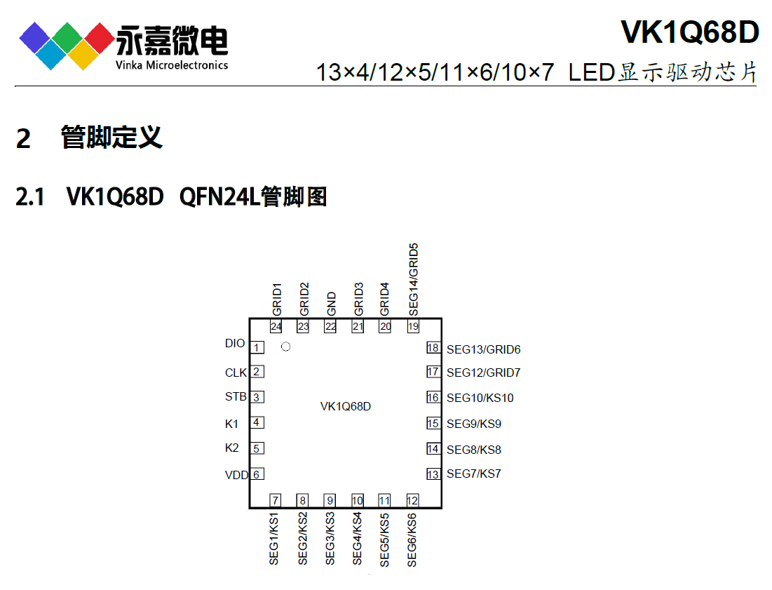 VK1Q68D QFN24Сwe@IC/LEDоƬ/aӏS10SEG7GRID