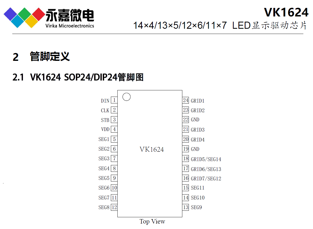 LED(sh)@(q)ԭSVK1624 SOP24딵(sh)@(q)IC/(sh)a(q)оƬ3ӿ