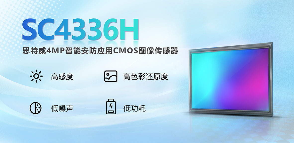 ˼Ƴ4MPܰ(yng)ÈD(j)ƷSC4336H