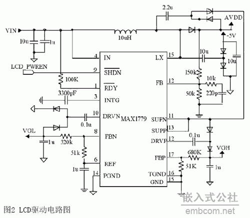 S3C2440AKLCD·OӋcF