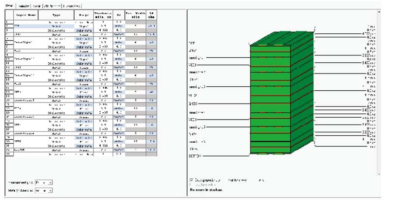 Virtex-5ĴЂݔϵy(tng)O(sh)Ӌ(j)c(yn)C