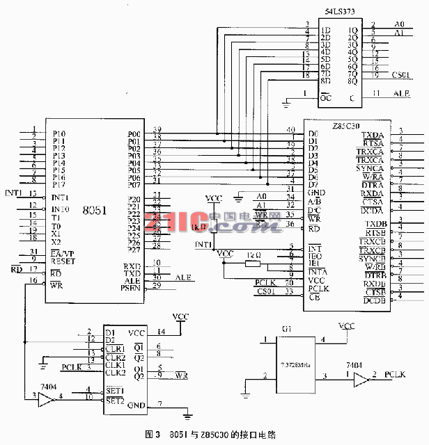 Z85C30ĶfhͨOӋ