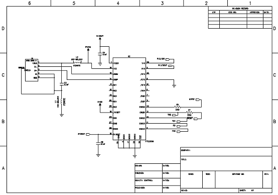 ADI ADuC706xUSBYağżضȱOط