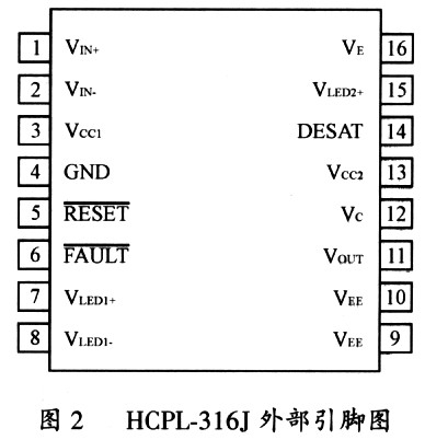 IGBT߉Ӻͱo·OӋ