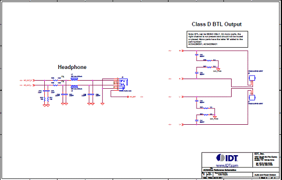 IDT ACS422x00߱24λwCODECQ